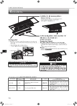 Preview for 72 page of Mitsubishi Electric MLZ-KP25VF Operating Instructions Manual