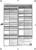 Preview for 74 page of Mitsubishi Electric MLZ-KP25VF Operating Instructions Manual