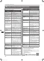 Preview for 90 page of Mitsubishi Electric MLZ-KP25VF Operating Instructions Manual