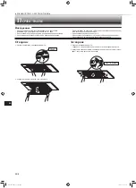 Preview for 96 page of Mitsubishi Electric MLZ-KP25VF Operating Instructions Manual