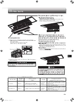 Preview for 97 page of Mitsubishi Electric MLZ-KP25VF Operating Instructions Manual