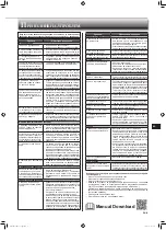 Preview for 99 page of Mitsubishi Electric MLZ-KP25VF Operating Instructions Manual