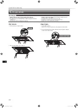 Preview for 104 page of Mitsubishi Electric MLZ-KP25VF Operating Instructions Manual