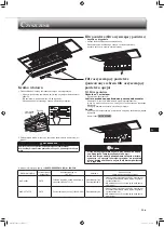 Preview for 105 page of Mitsubishi Electric MLZ-KP25VF Operating Instructions Manual