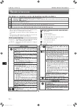 Preview for 108 page of Mitsubishi Electric MLZ-KP25VF Operating Instructions Manual