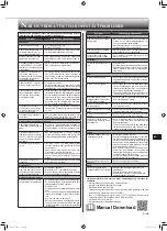 Preview for 115 page of Mitsubishi Electric MLZ-KP25VF Operating Instructions Manual