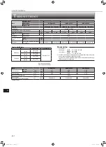 Preview for 122 page of Mitsubishi Electric MLZ-KP25VF Operating Instructions Manual