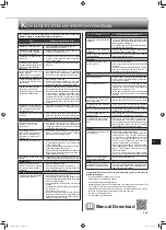 Preview for 123 page of Mitsubishi Electric MLZ-KP25VF Operating Instructions Manual