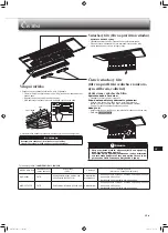 Preview for 129 page of Mitsubishi Electric MLZ-KP25VF Operating Instructions Manual