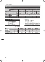 Preview for 130 page of Mitsubishi Electric MLZ-KP25VF Operating Instructions Manual