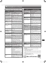 Preview for 131 page of Mitsubishi Electric MLZ-KP25VF Operating Instructions Manual