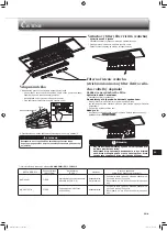 Preview for 137 page of Mitsubishi Electric MLZ-KP25VF Operating Instructions Manual