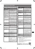 Preview for 139 page of Mitsubishi Electric MLZ-KP25VF Operating Instructions Manual