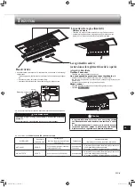 Preview for 145 page of Mitsubishi Electric MLZ-KP25VF Operating Instructions Manual