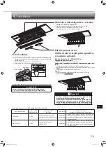 Preview for 161 page of Mitsubishi Electric MLZ-KP25VF Operating Instructions Manual