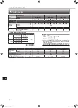 Preview for 162 page of Mitsubishi Electric MLZ-KP25VF Operating Instructions Manual