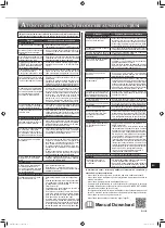 Preview for 163 page of Mitsubishi Electric MLZ-KP25VF Operating Instructions Manual