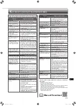 Preview for 171 page of Mitsubishi Electric MLZ-KP25VF Operating Instructions Manual