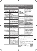 Preview for 179 page of Mitsubishi Electric MLZ-KP25VF Operating Instructions Manual