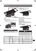 Preview for 185 page of Mitsubishi Electric MLZ-KP25VF Operating Instructions Manual