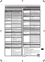 Preview for 187 page of Mitsubishi Electric MLZ-KP25VF Operating Instructions Manual