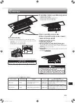 Preview for 193 page of Mitsubishi Electric MLZ-KP25VF Operating Instructions Manual