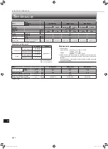 Preview for 194 page of Mitsubishi Electric MLZ-KP25VF Operating Instructions Manual