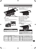 Preview for 201 page of Mitsubishi Electric MLZ-KP25VF Operating Instructions Manual