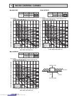 Preview for 9 page of Mitsubishi Electric MLZ-KP25VF Service Manual