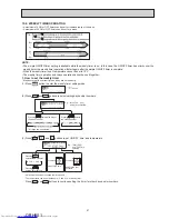 Preview for 21 page of Mitsubishi Electric MLZ-KP25VF Service Manual