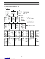 Preview for 28 page of Mitsubishi Electric MLZ-KP25VF Service Manual