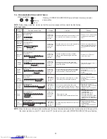 Preview for 29 page of Mitsubishi Electric MLZ-KP25VF Service Manual