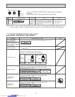 Preview for 30 page of Mitsubishi Electric MLZ-KP25VF Service Manual