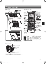 Предварительный просмотр 5 страницы Mitsubishi Electric MLZ-KY06NA Operating Instructions Manual