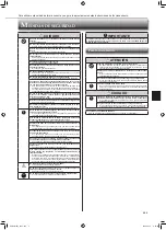 Предварительный просмотр 15 страницы Mitsubishi Electric MLZ-KY06NA Operating Instructions Manual