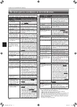 Предварительный просмотр 24 страницы Mitsubishi Electric MLZ-KY06NA Operating Instructions Manual