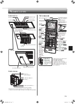 Предварительный просмотр 29 страницы Mitsubishi Electric MLZ-KY06NA Operating Instructions Manual