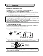 Preview for 2 page of Mitsubishi Electric MN Converter Operating Manual