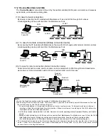 Preview for 4 page of Mitsubishi Electric MN Converter Operating Manual