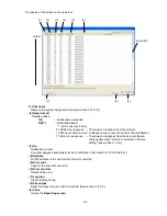 Preview for 64 page of Mitsubishi Electric MN Converter Operating Manual