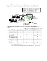 Preview for 83 page of Mitsubishi Electric MN Converter Operating Manual