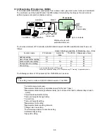 Preview for 90 page of Mitsubishi Electric MN Converter Operating Manual