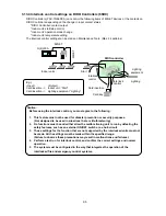 Preview for 96 page of Mitsubishi Electric MN Converter Operating Manual