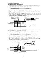 Preview for 99 page of Mitsubishi Electric MN Converter Operating Manual