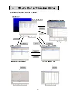 Preview for 114 page of Mitsubishi Electric MN Converter Operating Manual