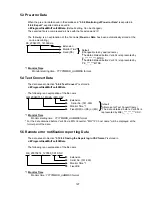 Preview for 128 page of Mitsubishi Electric MN Converter Operating Manual