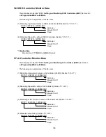 Preview for 129 page of Mitsubishi Electric MN Converter Operating Manual