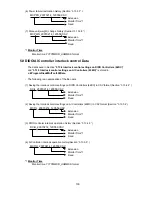 Preview for 131 page of Mitsubishi Electric MN Converter Operating Manual