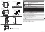 Preview for 2 page of Mitsubishi Electric MODBUS TCP User Manual