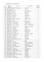 Preview for 5 page of Mitsubishi Electric MP-G10-AH Technical Manual